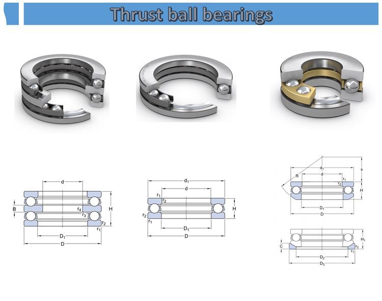 Thrust Ball Bearing 51118 Chinese supplier dimension sheet-1